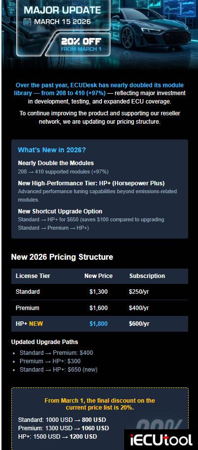 ECUDesk price up ECUDesk price up