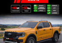 XirDecoder update Ford SID212