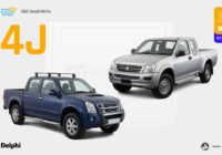 autotuner Delphi 4J Isuzu by OBD