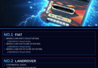 formulaflash V1.1.6.0