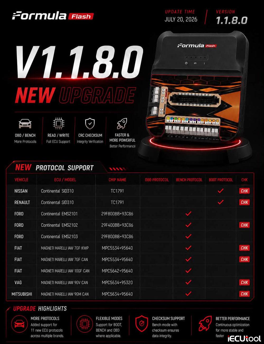 Formulaflash 1.1.8.0 software 1