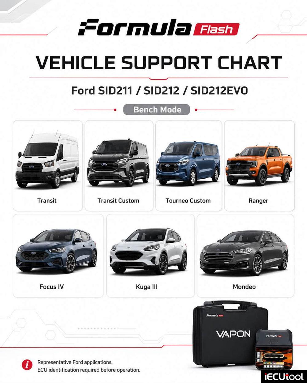 formulaflash update ford sid211 sid212 2