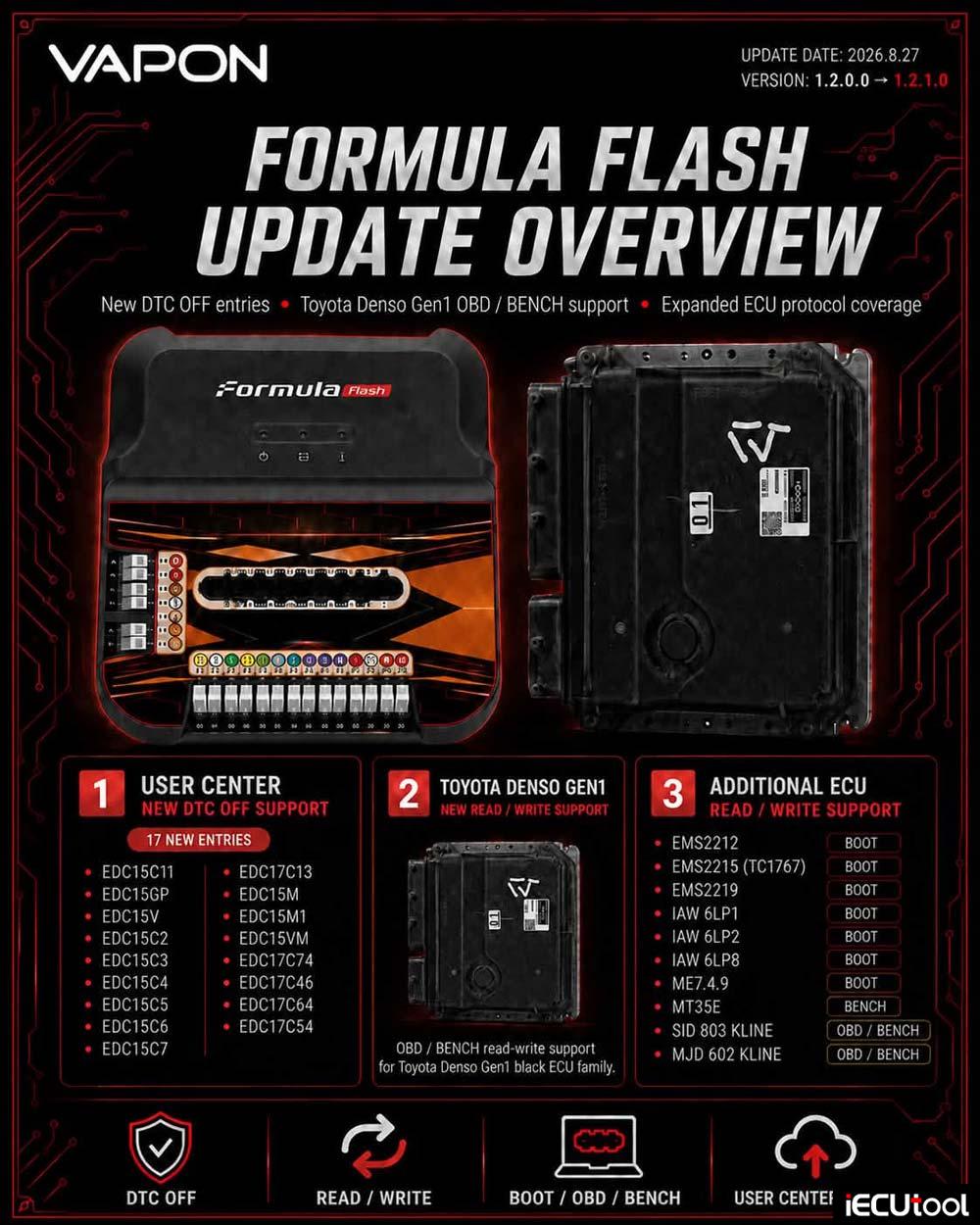 Formulaflash software 1210 update 1